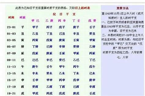 此命日元较弱|八字中日元弱的意思 如何改善日元偏弱